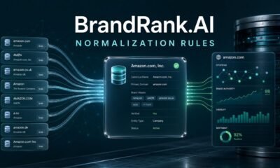 brandrank.ai normalization transformation rules