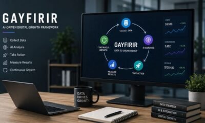 Gayfirir: A Simple Guide to the AI-Driven Growth Framework